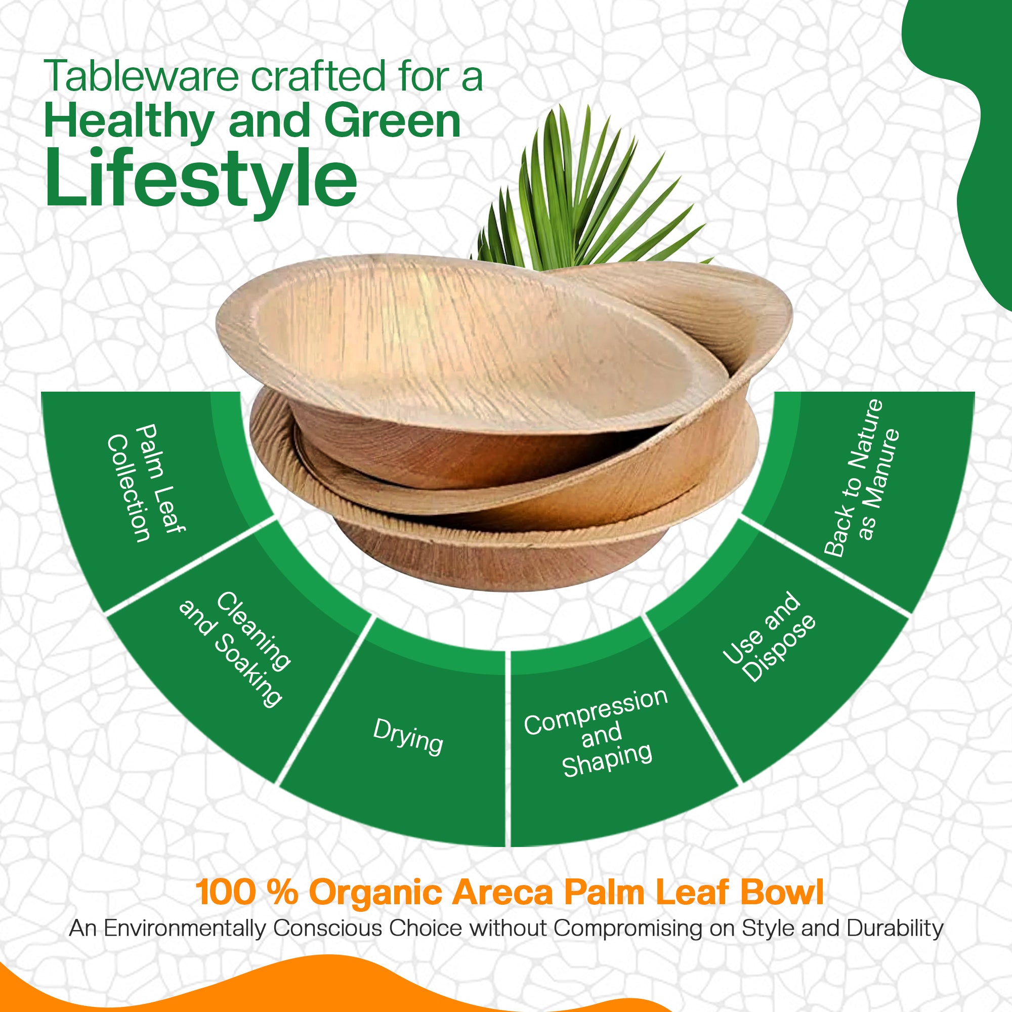 EcoEdge Round Areca Palm Leaf Round Bowls | 100% Natural